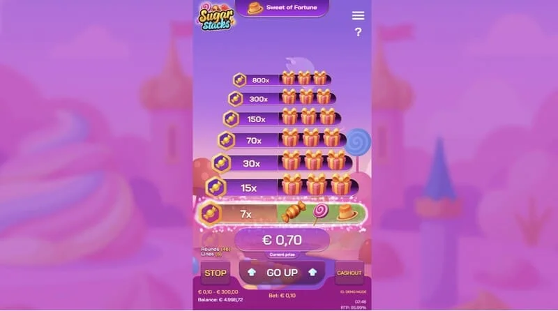 Sugar Stacks - uma doce torre de dez níveis de confeitaria